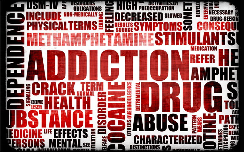 The Addiction Recovery Process